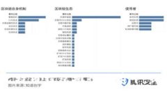 2023年比特币钱包排行榜前十,评测与推荐
