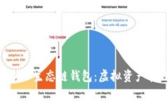 全面解析OKB生态链钱包:虚拟资产管理新选择