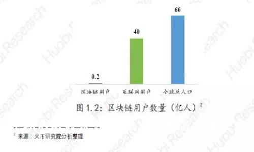 早期的比特币钱包:历史演变与技术发展