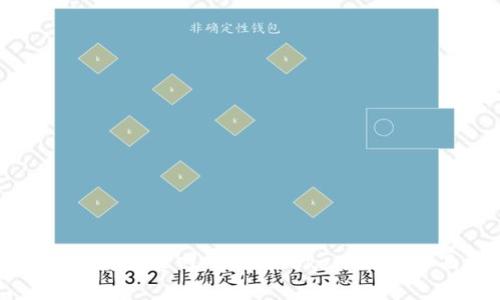 如何安全使用官网入口的Token钱包:全面指南