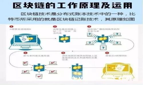 : 从以太坊钱包添加USDT的完整指南