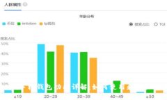 OPPO手机钱包功能详解:如何使用和步骤解析