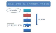 全面了解以太坊钱包官方网址及相关信息