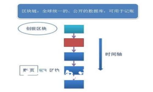 全面了解以太坊钱包官方网址及相关信息