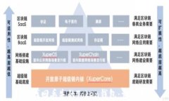 如何找回丢失的Token钱包:详细指南