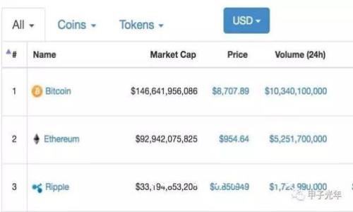 如何激活TRX钱包: 完整指南与步骤
