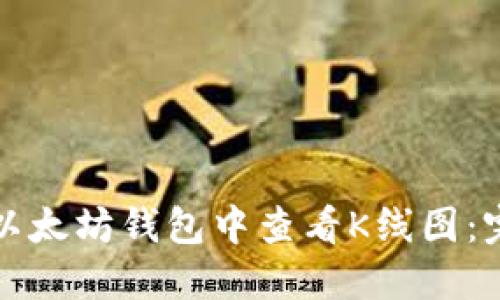 如何在以太坊钱包中查看K线图:完整指南