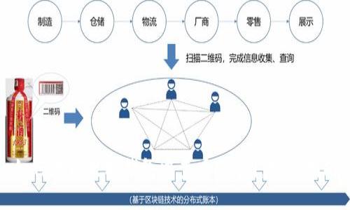 如何在以太坊钱包中查看K线图:完整指南