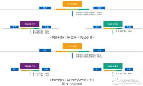 以太坊钱包支持的币种解析:全面指南