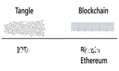 （）: 如何在商城中使用USDT钱包进行支付与管理

关键词（）: USDT钱包, 电子支付, 加密货币, 数字资产

---

一、什么是USDT钱包？

USDT（Tether）是一种与美元挂钩的稳定币，旨在实现加密货币的价格稳定性。USDT钱包则是存储和管理USDT及其他加密资产的数字钱包。在商城中使用USDT钱包进行支付，可以方便地进行跨境交易，同时减少传统货币转账的手续费和时间延迟。

USDT钱包有多种类型，包括热钱包和冷钱包。热钱包是在线钱包，方便快速交易，但安全性相对较低；冷钱包则是离线的钱包，安全性高但使用起来相对不便。选择适合自己的USDT钱包，不仅可以方便购物，也能有效管理个人的加密资产。

二、如何创建USDT钱包？

创建USDT钱包非常简单，通常有以下几种方式：

ol
    listrong下载钱包应用：/strong许多移动钱包应用提供USDT储存功能，例如Trust Wallet、Coinbase Wallet等。用户只需在应用商店下载并注册账户，按照提示进行快捷设置即可。/li
    listrong使用在线钱包：/strong一些在线平台也提供USDT钱包服务，例如Binance、Huobi等。用户注册后可以直接在平台内创建钱包，管理自己的USDT资产。/li
    listrong购买硬件钱包：/strong对于安全性有更高要求的用户，可以选择购买硬件钱包，如Ledger或Trezor，这类设备提供最高级别的安全保护，存储USDT和其他加密资产。/li
/ol

在创建USDT钱包时，用户应该妥善保存好私钥和助记词。这是确保资产安全和防止丢失的关键步骤。一旦丢失，这些信息将无法恢复，用户将无法访问自己的资金。

三、在商城中如何使用USDT进行支付？

使用USDT进行支付的过程一般如下：

ol
    listrong选择商品：/strong首先，用户在网上商城选择想要购买的商品，并将其加入购物车。/li
    listrong选择支付方式：/strong在结账时，选择USDT作为支付选项。许多电子商务平台现在支持USDT支付，但需要确保所选平台已启用此功能。/li
    listrong扫描二维码或输入地址：/strong商城通常会生成一个USDT的支付地址或二维码，用户需要将自己的钱包扫描这个二维码或者手动输入地址。/li
    listrong确认交易：/strong在确认付款之前，用户需要核对支付金额及相关信息，以避免错误。确认无误后，用户可以完成支付。/li
    listrong等待交易确认：/strong支付完成后，用户需要等待区块链网络的确认，交易通常会在几分钟内完成。/li
/ol

完成支付后，商城系统通常会发送订单确认通知给用户，并在后台记录交易信息。用户可以通过相关菜单查看到订单状态。

四、管理USDT钱包中的资产

对很多用户来说，管理USDT钱包中的资产十分重要，尤其是在频繁交易的情况下。用户应定期检查钱包中的余额以及交易记录，确保资金安全。以下是一些管理建议：

ol
    listrong定期备份：/strong确保定期备份钱包信息，保存私钥及助记词于安全地点。可以使用加密存储或其他安全措施来防止信息被盗。/li
    listrong切勿分享信息：/strong切忌将私钥和助记词分享给任何人，即使是所谓的“技术支持”。这些信息是访问钱包资产的唯一钥匙。/li
    listrong使用多重签名钱包：/strong对于拥有大量USDT资产的用户，可以考虑使用多重签名钱包，该钱包要求多个密钥进行授权，显著增强了安全性。/li
    listrong监控市场动向：/strong通过交易所或财经新闻关注USDT的市场动态，以便及时调整投资策略或资产配置，防止被骗或减值。/li
/ol

此外，建议用户了解USDT的市场波动情况，避免因贬值而造成损失。量入为出，合理安排资金是维护数字资产健康的重要环节。

---

问题一：USDT与其他加密货币有什么区别？

USDT作为一种稳定币，采用与美元等法定货币挂钩的方式，旨在吸引那些希望在波动不大的市场中进行交易的用户。与其他加密货币如比特币（BTC）、以太坊（ETH）等相比，USDT的最大特点就是保持汇率稳定。

其他加密货币一般价格波动较大，投资和交易风险相对较高，而USDT则能够有效降低交易的风险。在交易所中，USDT常用作交易对，用户可以使用USDT投资其他加密资产，并在短时间内进行转移。

以比特币为例，其价格波动可能在短时间内有数千美元的差异，而USDT则相对稳定，这使得用户可以在进行跨境交易、支付时，保持金额的稳定。与此同时，USDT的透明度高，通过区块链可以追踪每一笔交易，保障用户的资金安全。

然而，USDT也面临着一些质疑，比如其是否完全由美元等法定货币储备支持，以及对其背后公司透明度的问题。这使得一些投资者在选择时需要谨慎对待，了解风险。

问题二：如何确保USDT的安全性？

保障USDT的安全性是每个加密货币用户需要遵循的重要原则。我们可以采取多种措施来确保资产安全：

ol
    listrong选择信誉良好的钱包提供商：/strong不论是热钱包还是冷钱包，都应选择那些有良好口碑和大量用户的服务商。用户应该认真评估所选钱包的安全性与易用性，确保提供足够的保护措施。/li
    listrong使用强密码和双重认证：/strong在创建钱包时，务必使用强密码，且最好启用双重认证功能。双重认证可显著降低账户被盗的风险，确保只有您能够访问资金。/li
    listrong定期更新软件：/strong大多数钱包软件会定期更新，以修复潜在的安全漏洞。确保及时更新软件是保障资产安全的关键步骤。/li
    listrong频繁监控账户活动：/strong建议用户定期检查钱包的交易记录，任何异常交易都要立即采取措施，确保账户没有受到攻击。/li
/ol

总之，保障USDT的安全性需要用户对风险有全面的认知，采取有效的措施来管理自己的资产。对于任何交易，都要谨慎行事，确保资金安全。

问题三：在商城中使用USDT支付有哪些优势？

在商城中使用USDT支付，有很多独特且显著的优势：

ol
    listrong快速跨境交易：/strongUSDT通过区块链技术迅速进行交易，降低了传统跨境支付所需的时间和成本。无论身处何地，用户可以快速完成交易，无需经过多道手续。/li
    listrong减少手续费：/strong与传统银行转账相比，USDT交易费用通常较低，大部分区块链手续费也相对小，能极大地节省交易成本。/li
    listrong保护用户隐私：/strong使用USDT支付时，个人信息不需要完全公开，用户可以在一定程度上保护隐私。相较于以信用卡支付，USDT交易对用户信息的要求更少。/li
    listrong使用方便：/strong许多在线商城支持USDT付款，用户只需简单几步即可完成交易，享受便捷的购物体验。/li
/ol

总的来说，USDT的使用使得在线购物活动变得更为高效、安全，不仅提升了用户体验，也为商家提供了更多的支付选择。

问题四：未来USDT的发展趋势如何？

USDT作为一种稳定币，未来的发展趋势将受到多方面因素的影响，整体来看，未来发展方向可以归纳如下：

ol
    listrong更广泛的应用场景：/strong随着数字货币的普及，USDT在电子商务、跨境交易、金融服务等领域的应用将持续扩展。未来，USDT可能不仅限于在线购物，还会越来越多地被用于其他行业，如房地产、旅游等。/li
    listrong市场监管逐步加强：/strong面对日益增长的加密货币市场，政府和相关机构将对稳定币加强监管，以保障市场的稳定与透明。USDT的合规性会受到更高关注，这可能影响其发行和流通。/li
    listrong竞争加剧：/strong随着市场对稳定币需求的增长，其他稳定币如DAI、BUSD等也在增加市场竞争，可能影响USDT的市场份额和使用率。USDT需要不断创新，实现差异化竞争，以保持其市场现状。/li
    listrong提高透明度与信任度：/strong USDT需不断加强其资产背书和运营透明度，以获取市场和用户的信任。这将是USDT长期发展的基础。建立良好的信任关系将有利于促进USDT在各行业的应用。/li
/ol

总之，USDT在未来有着广阔的发展潜力，但其可持续性和市场表现需要与时俱进，适应不断变化的市场环境以及用户需求。

---

通过以上内容，用户可以更加全面地了解如何在商城中使用USDT钱包进行支付和管理，提出的问题也得到了详细解答。对于想进入数字资产领域的用户来说，这些信息将极大帮助他们做出更明智的决策。