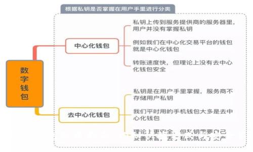 比特币钱包使用指南:揭秘快捷方式与安全策略