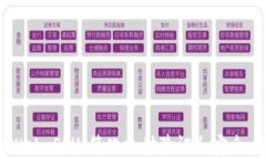 比特币钱包的Web SPV(简化支付验证):安全、便